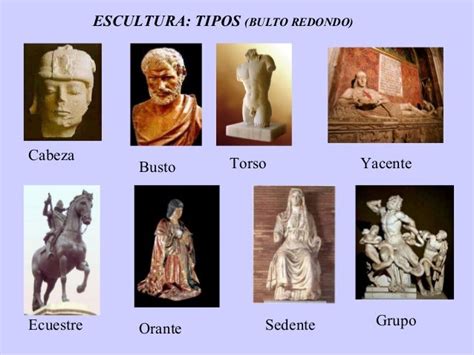 Tipos De La Escultura - La Escultura y su Clasificación