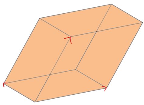 Adjusting a parallelepiped in tikz - TeX - LaTeX Stack Exchange