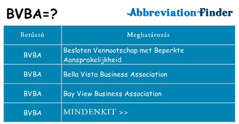 bvba
