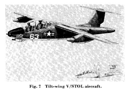 Unknown Sikorsky tiltwing VTOL concept | Secret Projects Forum