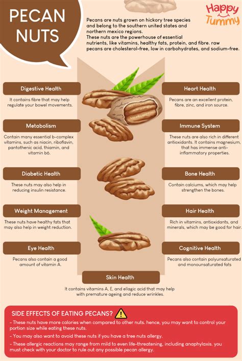 pecan nuts health benefits