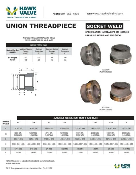 cuni  sw union threadpiece hawk valve