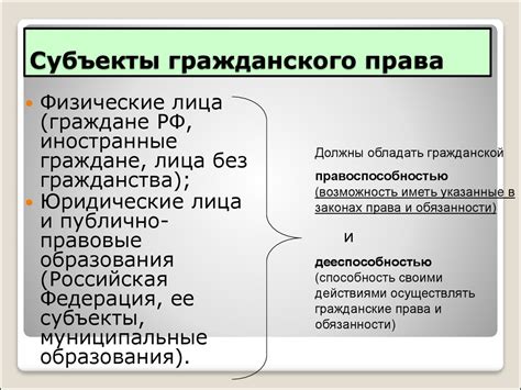 Гражданское право - презентация онлайн