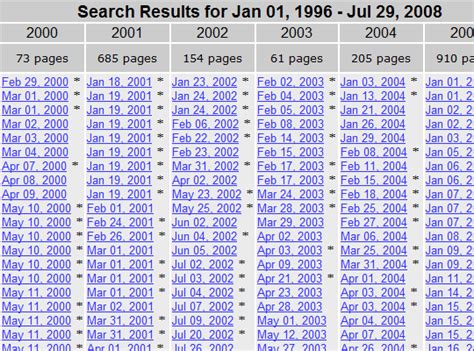 Did you know Internet has an archive? | Rarst.net