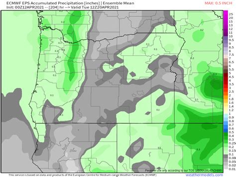 Salem Area Forecast – Bryan Weather Alerts