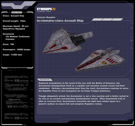 Acclamator-class Assault Ship image - Tides of War: The Clone Wars mod ...