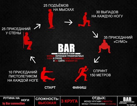 Калистеника: программа для начинающих, упражнения для мужчин