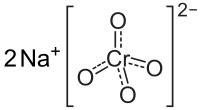 Sodium Chromate Formula - Sodium Chromate Uses, Properties, Structure ...