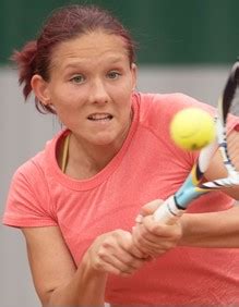 Varvara Gracheva Tennis Player Profile | ITF