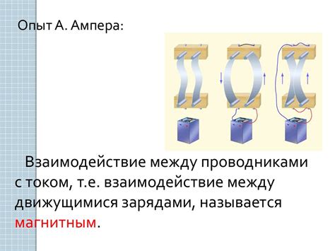 Магнитное поле. Постоянные магниты и магнитное поле тока. Индукция ...