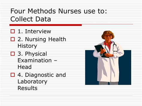 nursing process powerpoint    id
