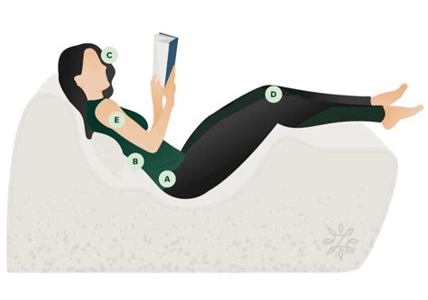 benefits    gravity bed  terrie adkins blog