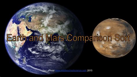 Earth & Mars Chart: Cut & Paste Comparison Activity – Middle School ...