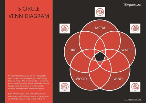 venn diagram  circles template content calendar template