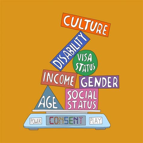 Power Can Influence Play - Respect - University of Queensland