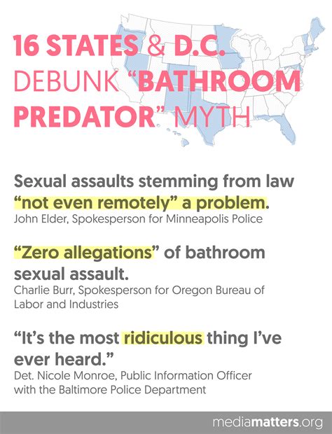 10 Eros Lv Ts Myths Debunked: What The Experts REALLY Say Image 1