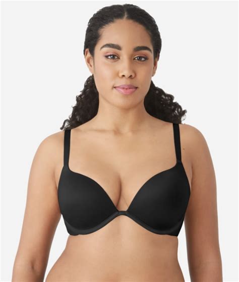 Bra Coverage Levels