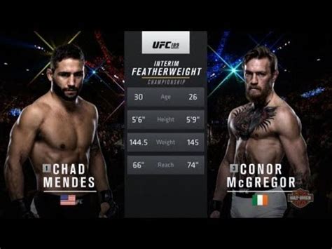 Conor Mcgregor vs Chad Mendes fullfight - Ouch Video | eBaum's World