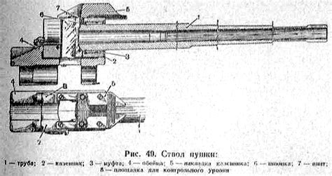 Танк Т-34-85. Руководство по матчасти