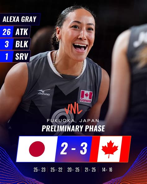 Volleyball World | CANADA’S OLYMPIC DREAM IS ALIVE! A reverse sweep by