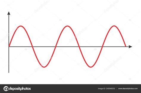 wavy graph representing mathematical function stock vector  cluisrftc