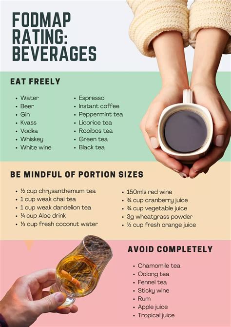 The complete low fodmap list of foods to eat and avoid – Artofit