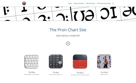 Adrian Underhill Site | Adrian Underhill's Pronunciation Site