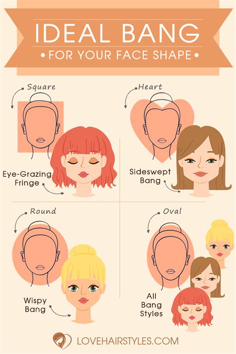 How to cut own curtain bangs - bitsvsa