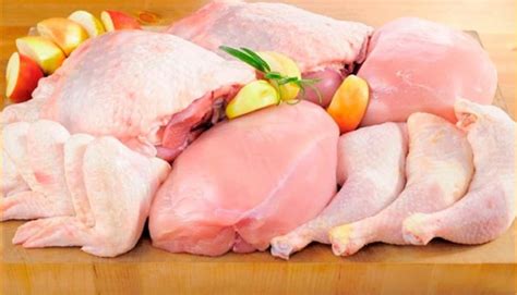 Сколько стоит мясо курицы в 2025: цены за 1 кг