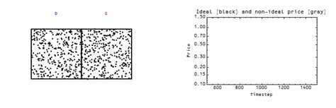 Information Transfer Economics: Nominal shocks in the presence of growth
