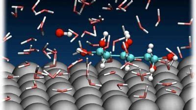 surface chemistry atchemsurface twitter