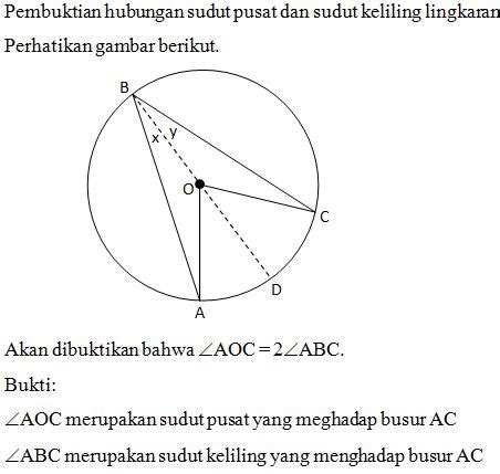 math  simple pembuktian sifat sudut pusat  sudut keliling