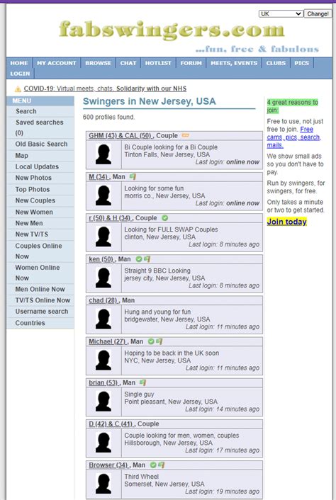 FabSwinger Review: Swingers Lifestyle Community