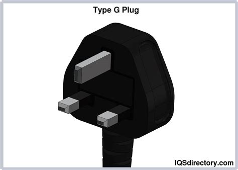 Types of Electrical Plugs: Types, Uses, Features and Benefits - EU ...