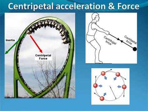 Physics a2 unit4_06_centripetal_force -centripetal force