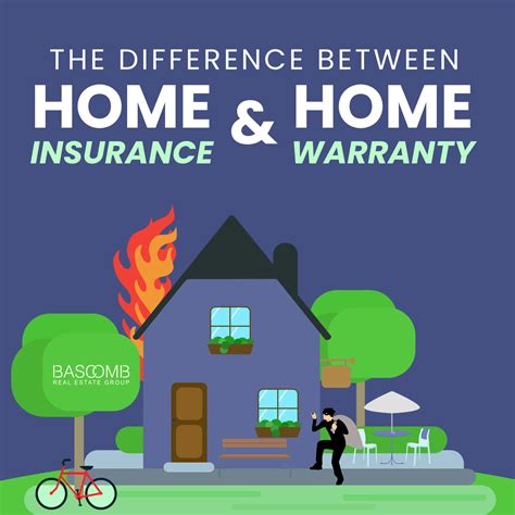 Difference Between Home Insurance and Home Warranty - Bascomb Real