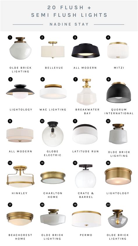 20 BOOB LIGHT ALTERNATIVES (FLUSH + SEMI-FLUSH CEILING LIGHTS) - Nadine