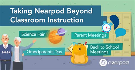 This Nearpod Trick Will Change Your Classroom Forever! - 0ocmijw