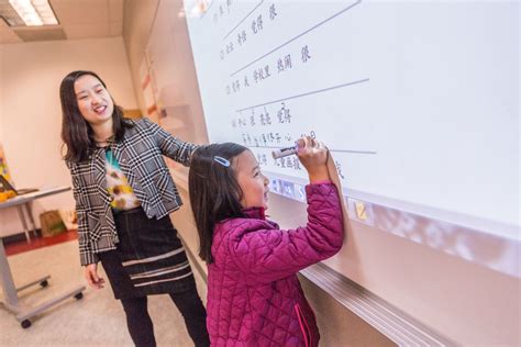 Why Mandarin at BASIS Independent Silicon Valley | Language Program