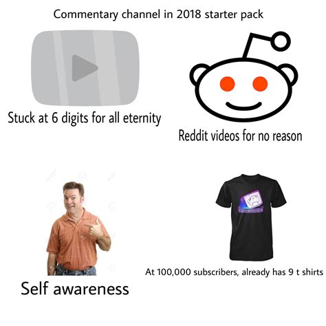 How Memes are Being Used as a Social Commentary Tool 3