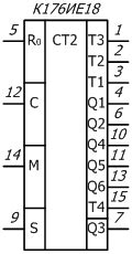 К176ИЕ18