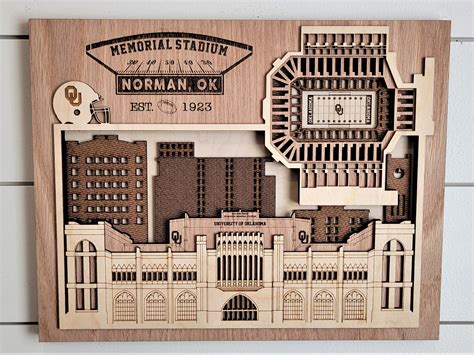 Oklahoma Sooners Football Ticket Guide for Memorial Stadium