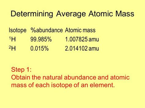 how to calculate atomic weight of isotopes