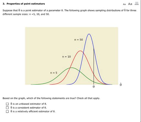 solved  properties  point estimators aaaa suppose  cheggcom