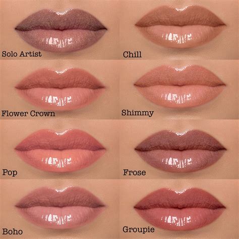The ultimate guide to lip gloss everything you need to know – Artofit