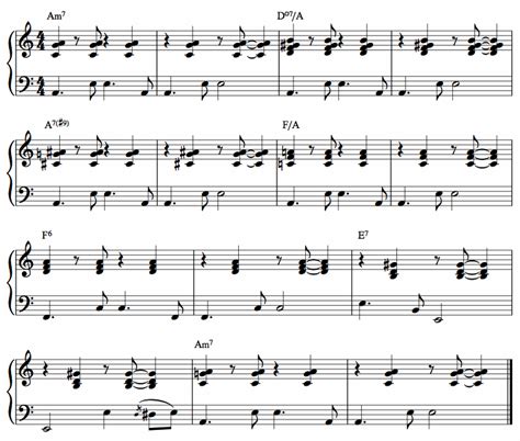 Christian Morris - Introduction to Bossa Nova for Piano - 8notes.com