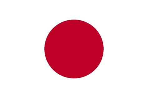 Drapeau du Japon : Histoire et signification