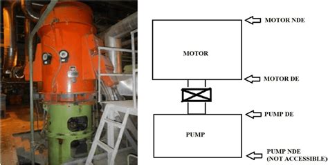 condensate extraction pump  scientific diagram