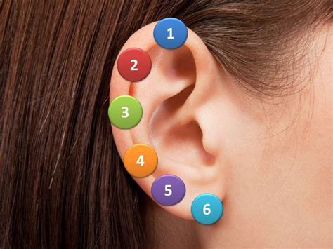 Ухо:_Волшебные_точки! | Stud earrings, How to draw ears, Ear