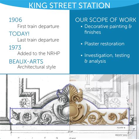 King Street Station